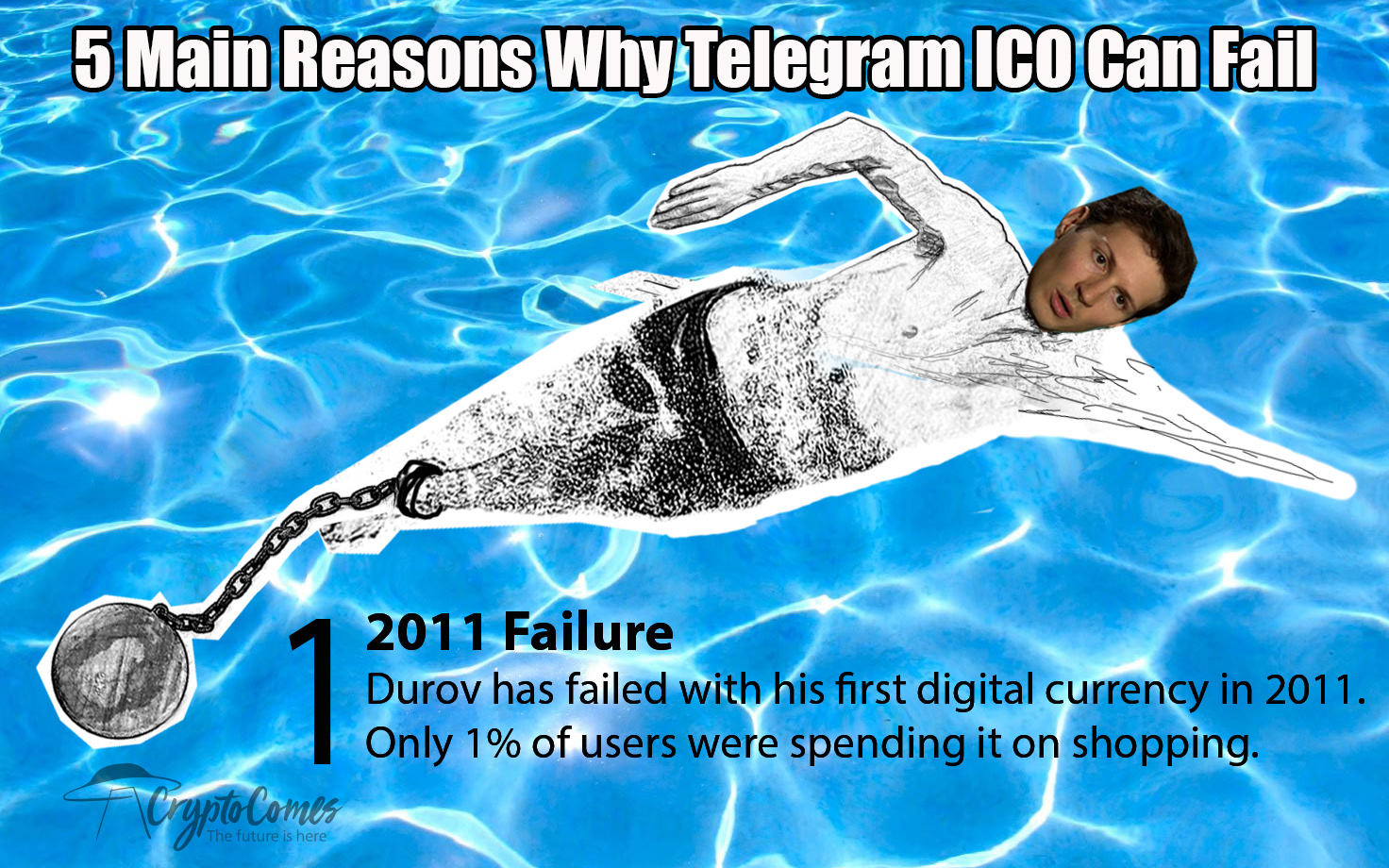 durov_1