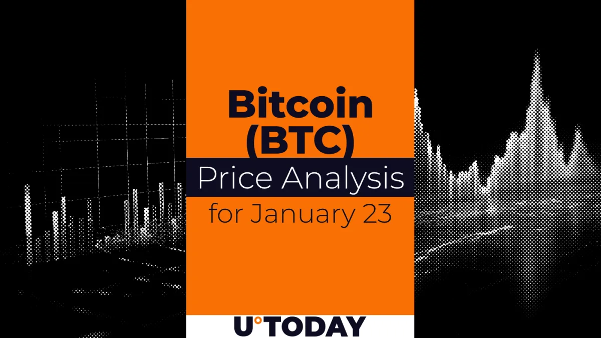 Bitcoin (BTC) Price Prediction for January 23
