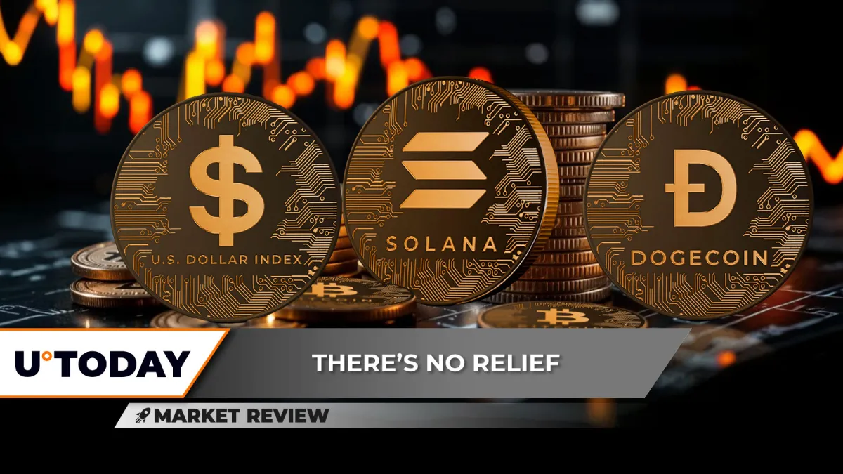 US Dollar Index (DXY) Crashes, Bitcoin Thrives, Solana (SOL) Undergoes Major Test, Dogecoin (DOGE) Reaches Critical Support