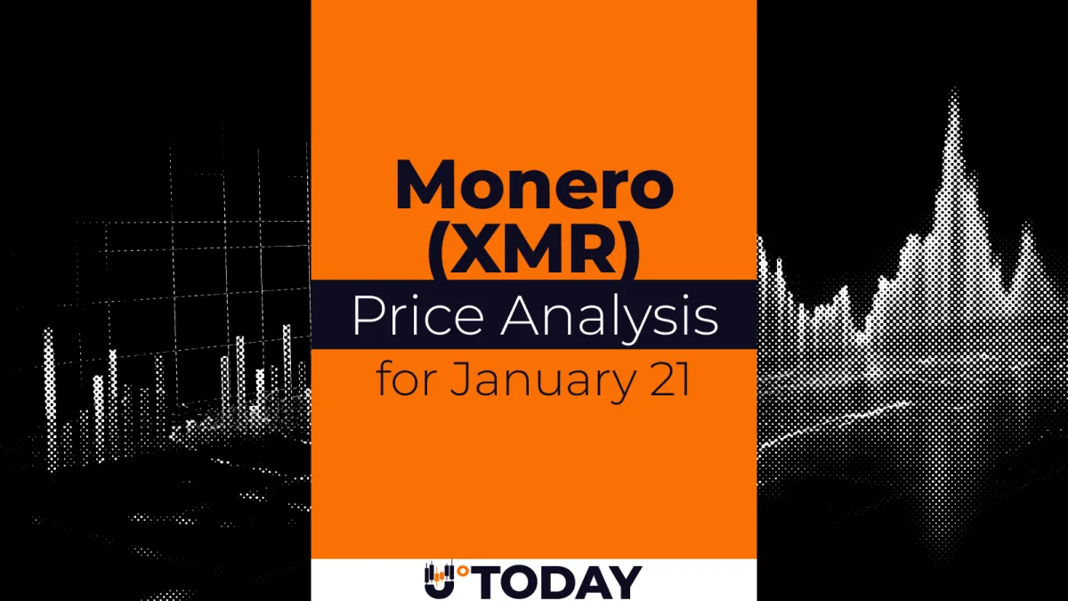 Monero (XMR) Price Analysis for January 21
