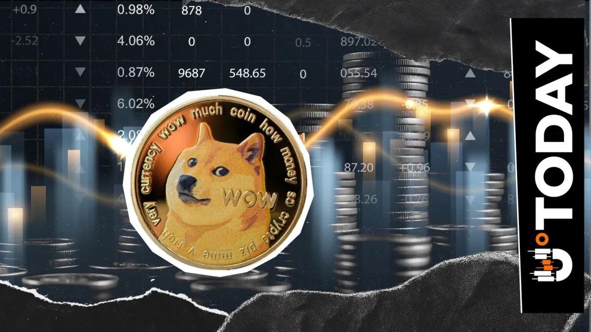 Dogecoin Outperforms Bitcoin and XRP in Futures Activity