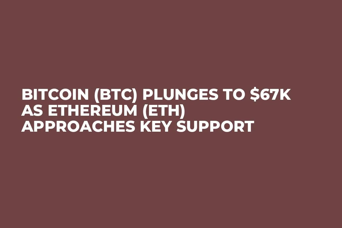 Bitcoin (BTC) Plunges to $67K as Ethereum (ETH) Approaches Key Support