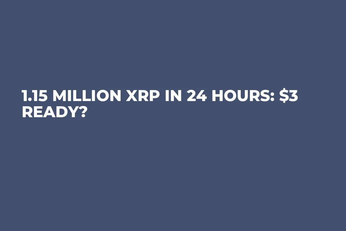 1.15 Million XRP in 24 Hours: $3 Ready?