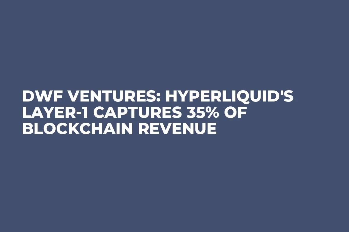 DWF Ventures: Hyperliquid's Layer-1 Captures 35% of Blockchain Revenue