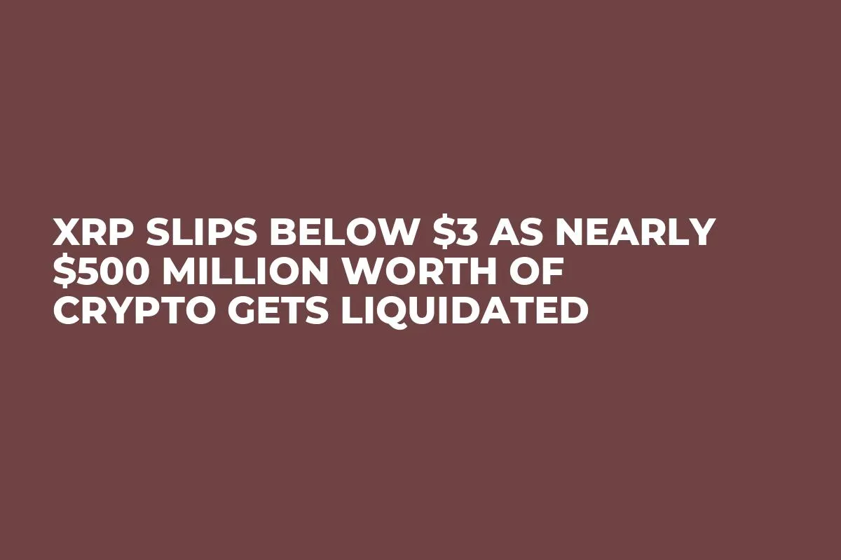 XRP Slips Below $3 as Nearly $500 Million Worth of Crypto Gets Liquidated