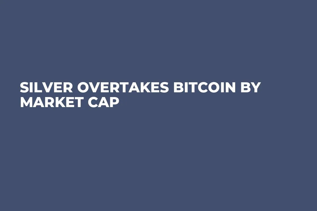 Silver Overtakes Bitcoin by Market Cap