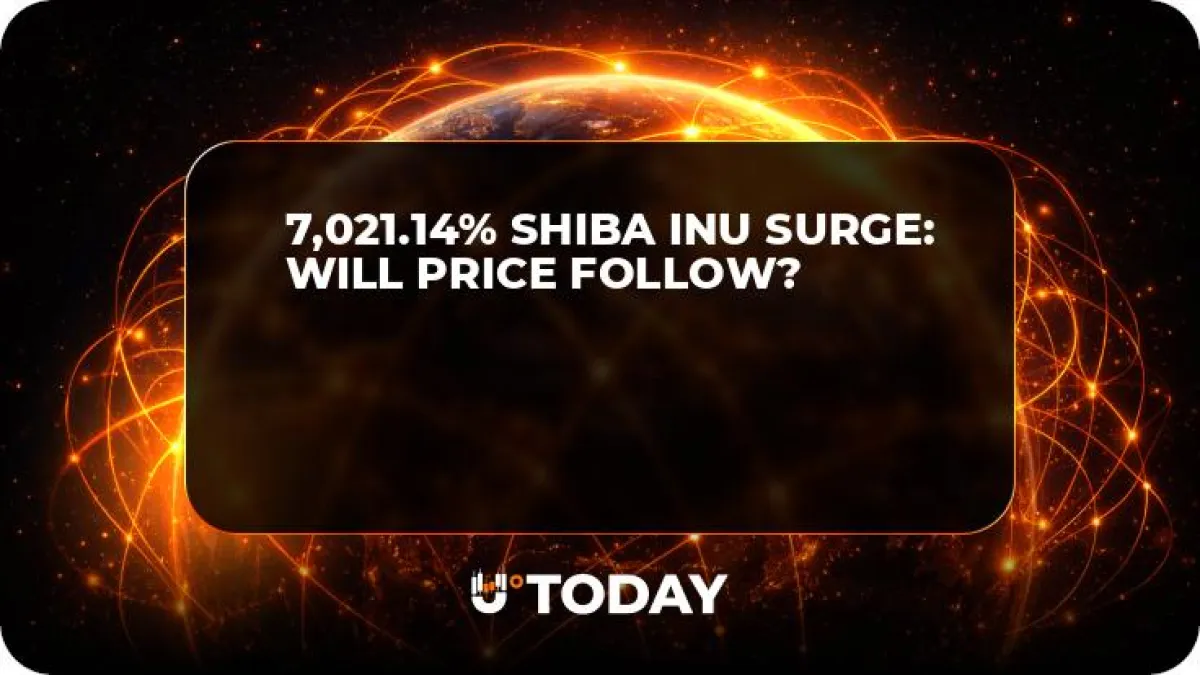7,021.14% Shiba Inu Surge: Will Price Follow?