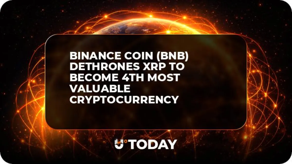 Binance Coin (BNB) Dethrones XRP to Become 4th Most Valuable Cryptocurrency