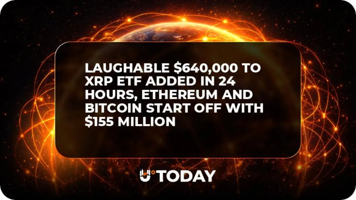 Laughable $640,000 to XRP ETF Added in 24 Hours, Ethereum and Bitcoin Start off With $155 Million