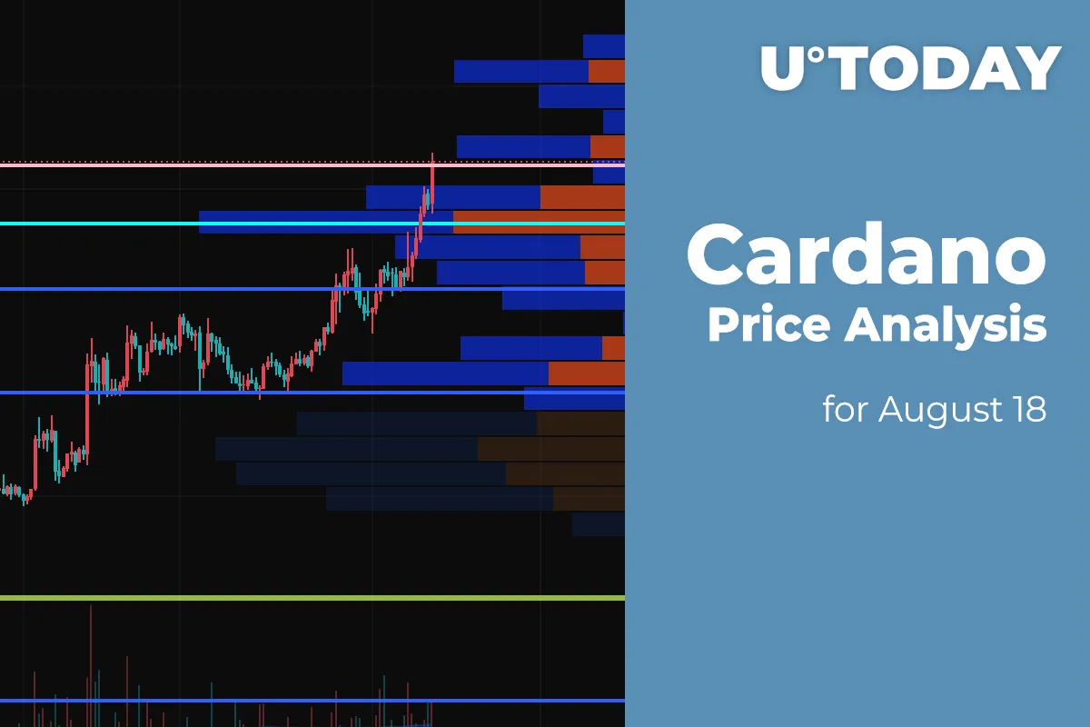 Cardano (ADA) Price Analysis for August 18