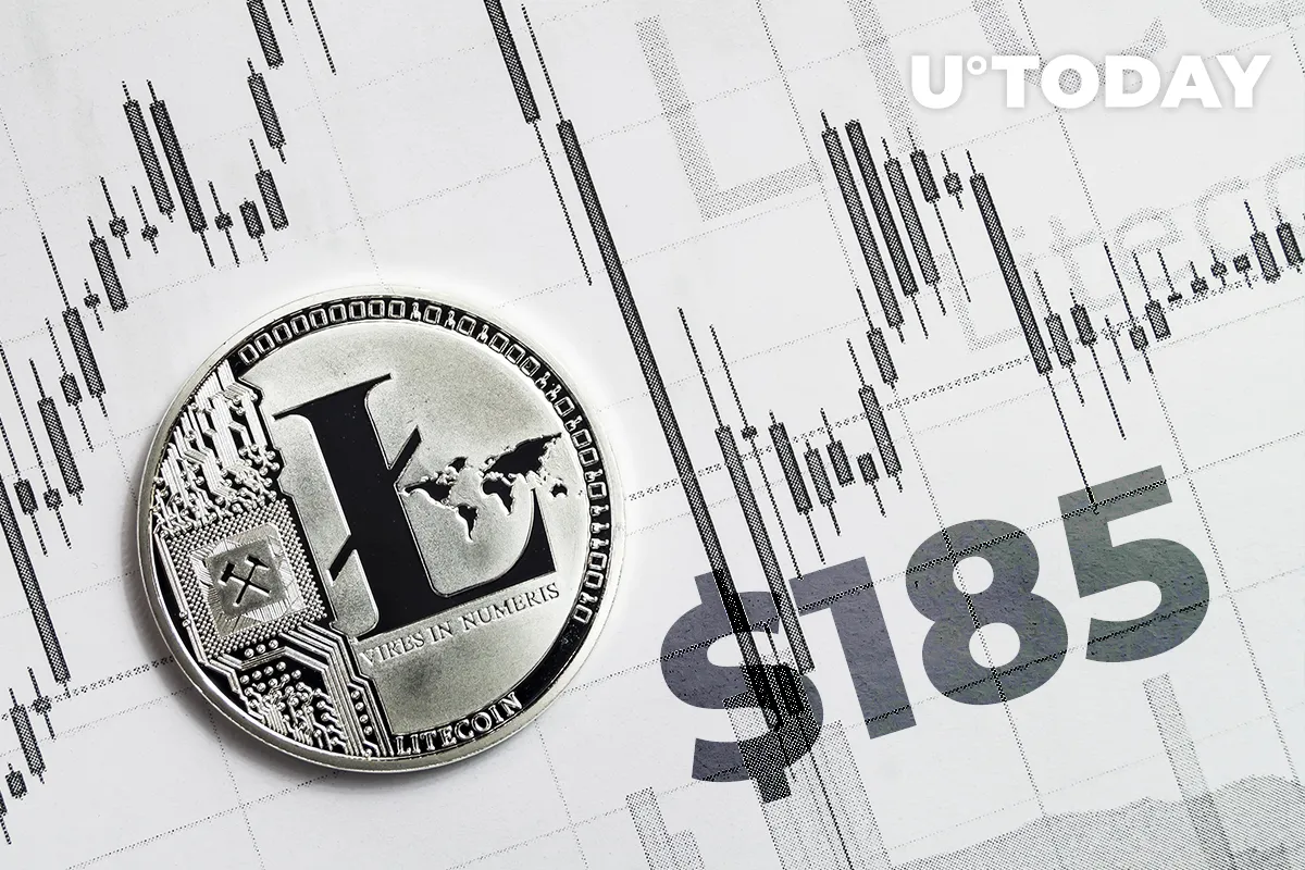 Major Litecoin Resistance Might Appear at $185 According to On-Chain Data
