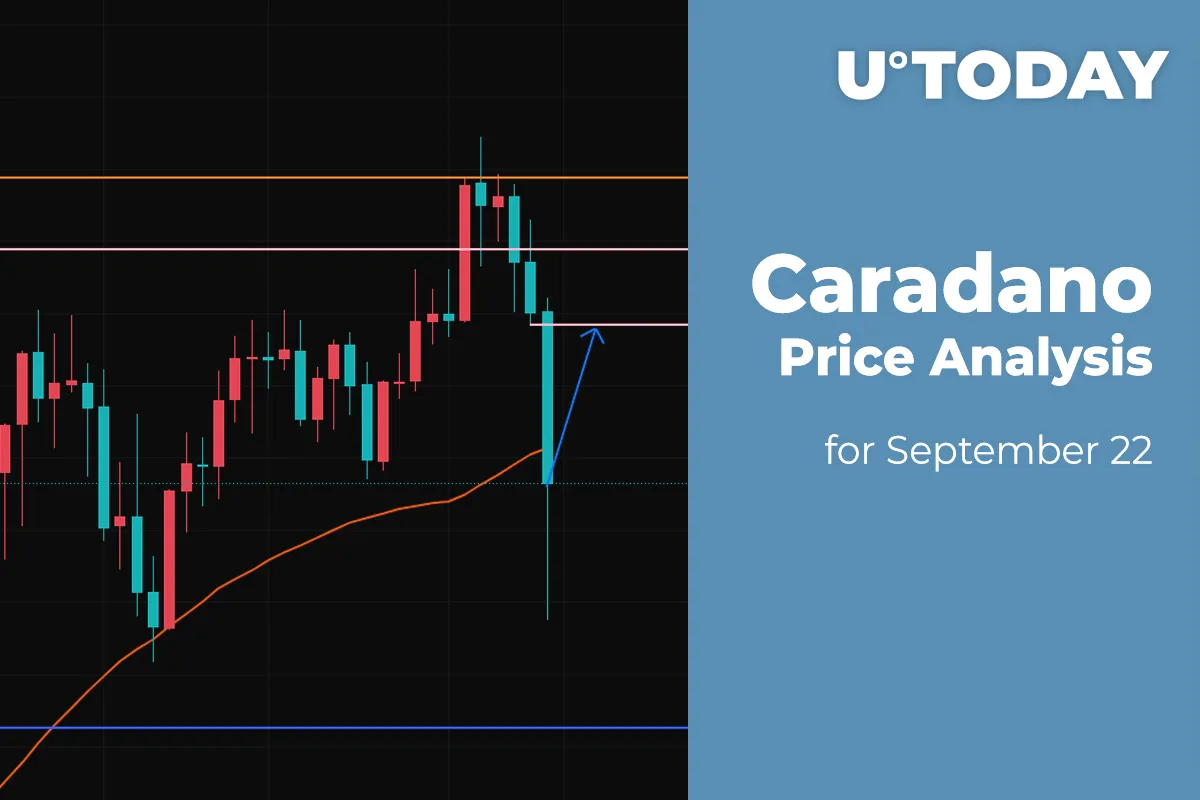 Caradano (ADA) Price Analysis for September 22
