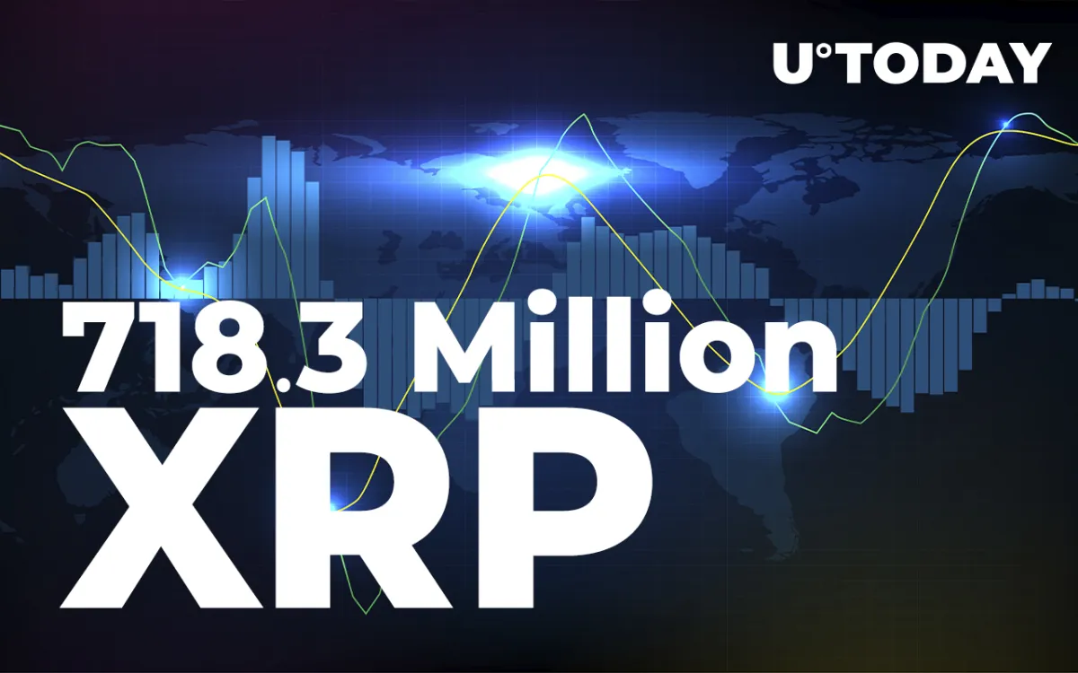 718.3 Million XRP Shoveled by Ripple Labs and Its Major ODL Platforms