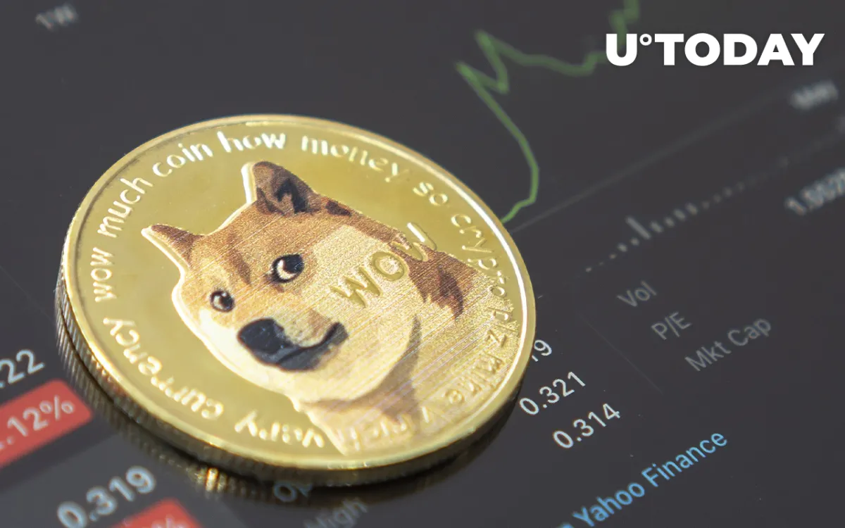  DOGE Flirts with $0.15, Dogecoin Creator Says He’s Ready for Trend Reversal