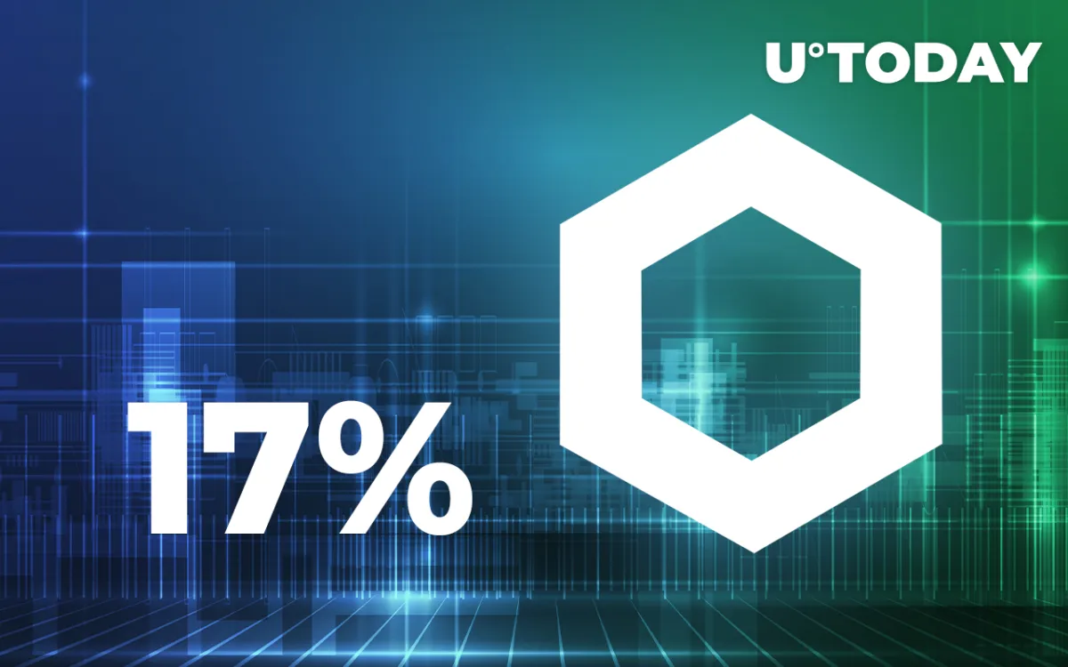 Chainlink up 17% Over Weekend, Outperforming Ethereum by Daily Dev Activity