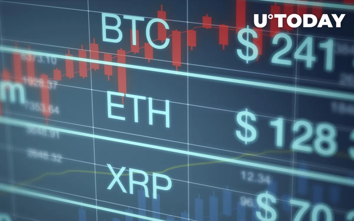 Crypto Fear and Greed Index Sees Record-Breaking Spike