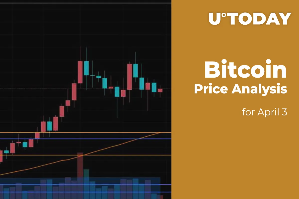 Bitcoin (BTC) Price Analysis for April 3