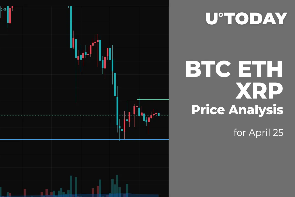 BTC, ETH and XRP Price Analysis for April 25