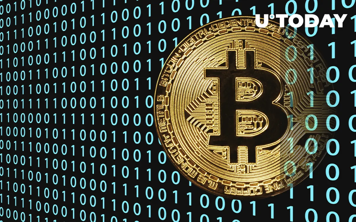 $120 Million Worth of Shorts Liquidated as Bitcoin Teases Return to $40,000