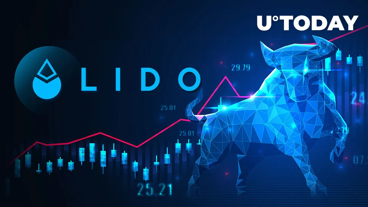 Lido Finance (LDO) Shows Enormous Net Network Growth, Indicators Hit Bullish Levels