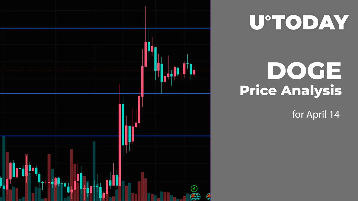 DOGE Price Analysis for April 14