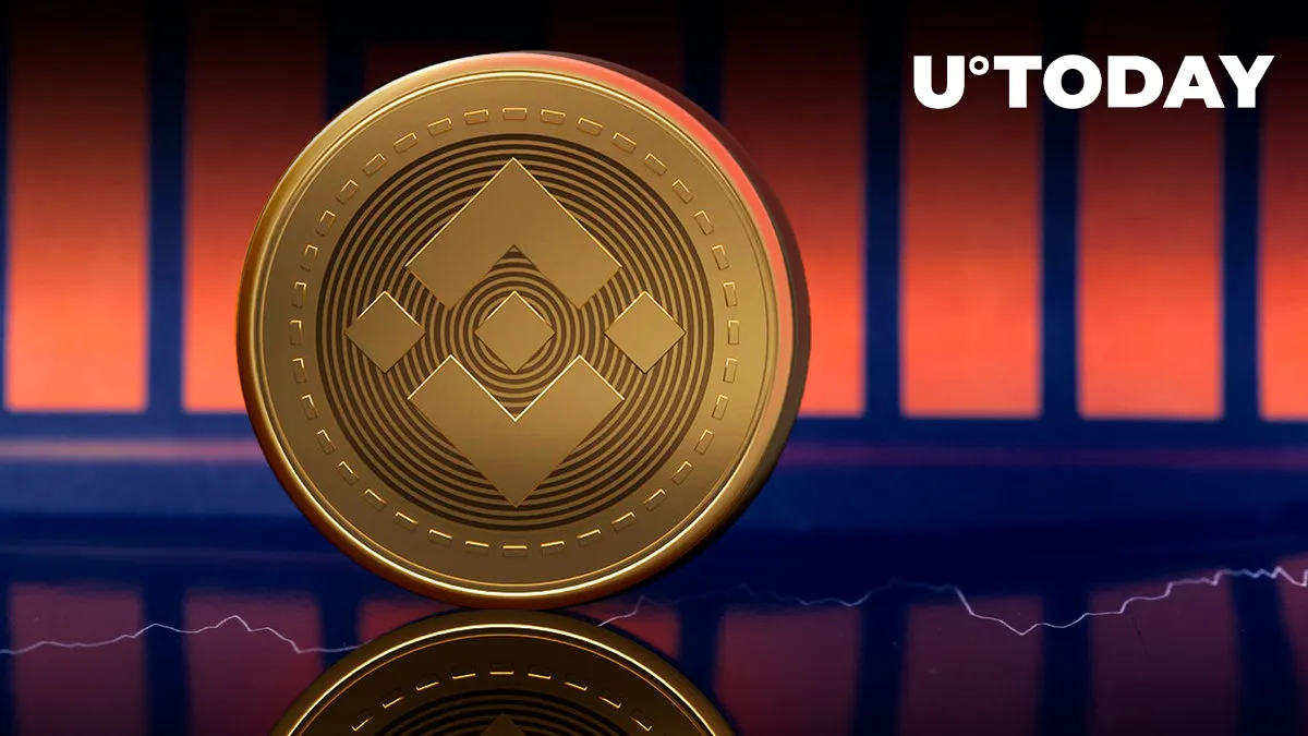 Binance (BNB) Fiat Trading Volume Down by 95% From 2021 Peak
