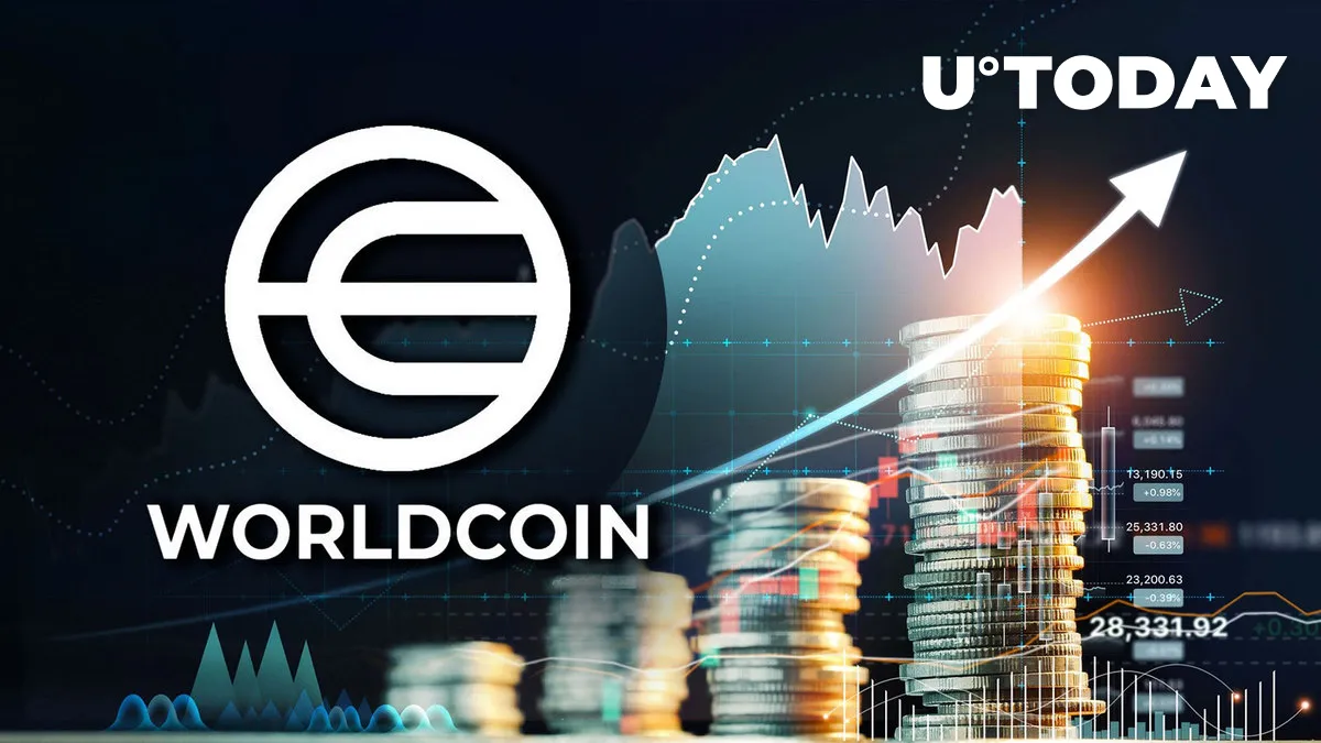 Worldcoin (WLD) Up 36%, What Is Driving This Bullish Run?