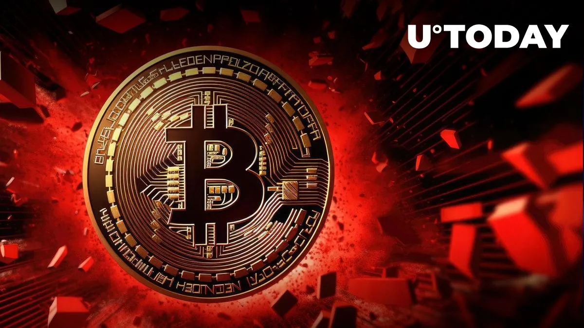 Bitcoin on the Brink as Death Cross Looms