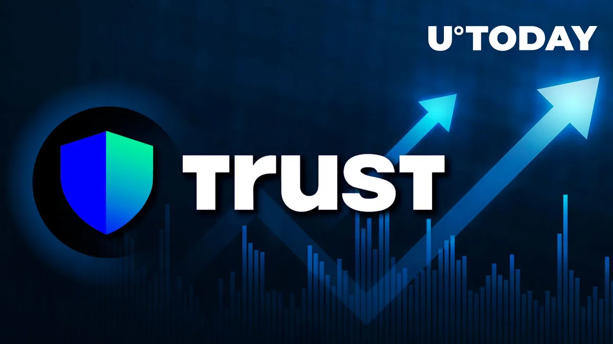 Trust Wallet Token (TWT) Skyrockets 22% After New Binance Listing