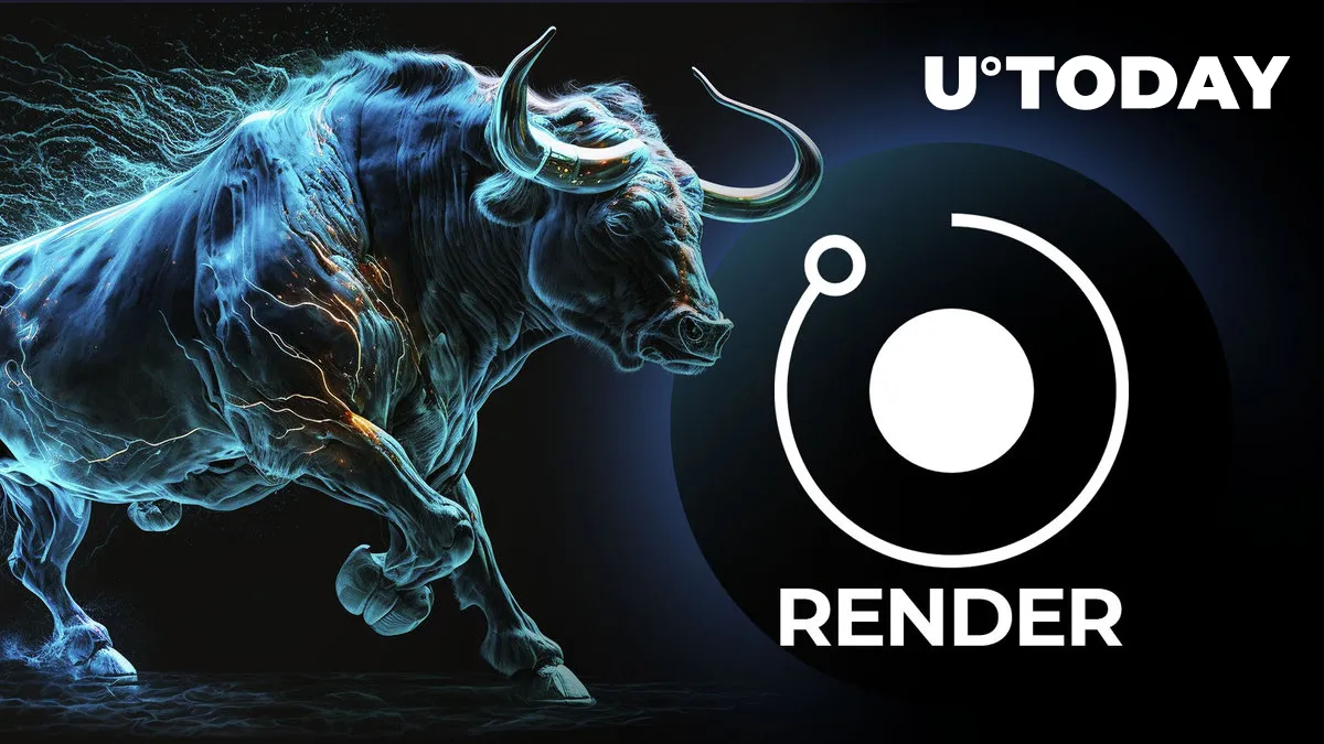 AI Protocol Render (RNDR) on Rampage With 38% Surge, See Why Bulls Are Active Again