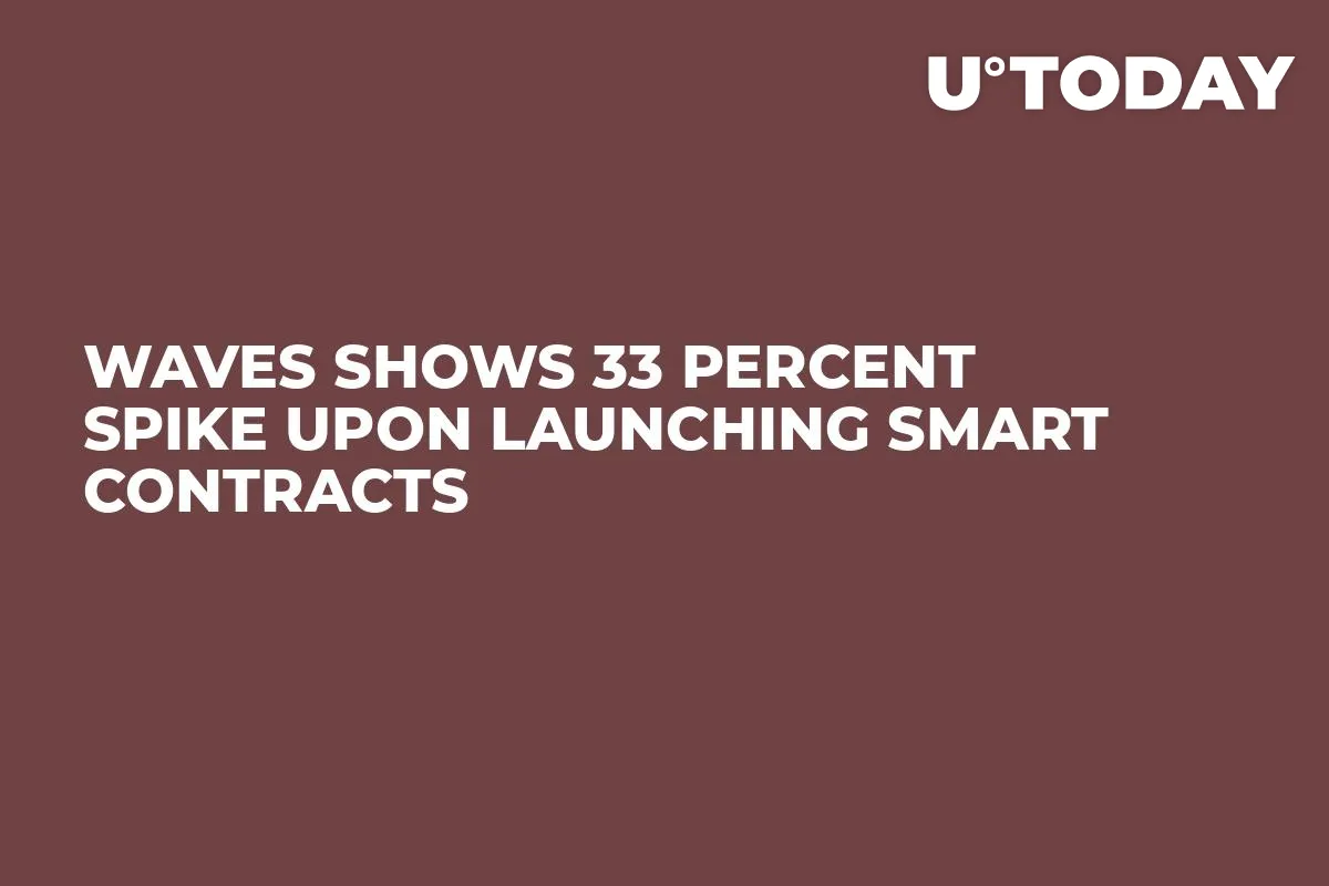 WAVES Shows 33 Percent Spike Upon Launching Smart Contracts