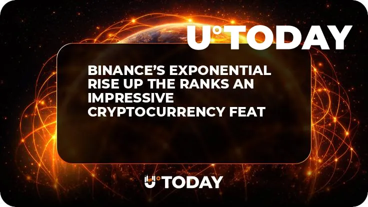 Binance’s Exponential Rise Up the Ranks an Impressive Cryptocurrency Feat