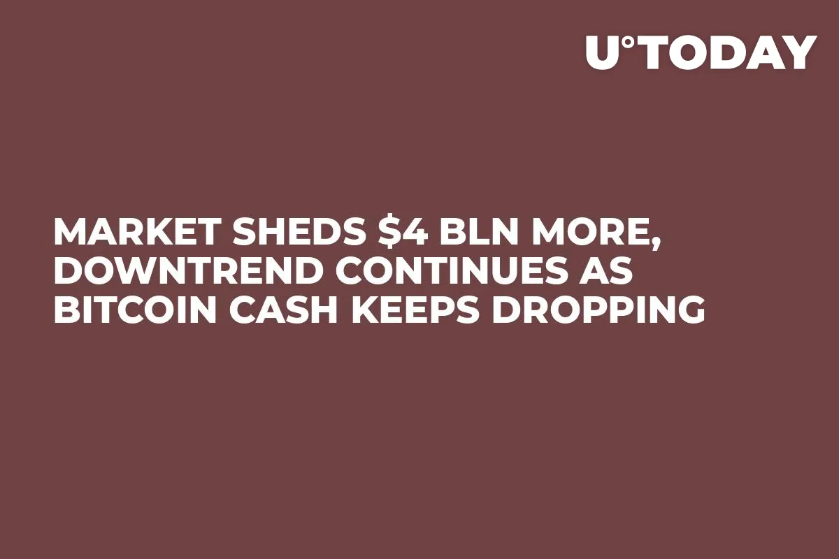 Market Sheds $4 Bln More, Downtrend Continues as Bitcoin Cash Keeps Dropping