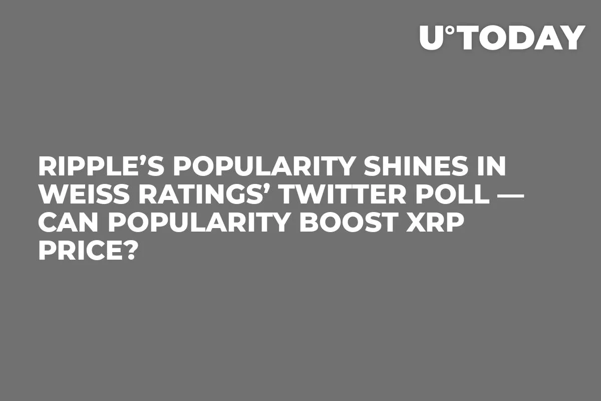 Ripple’s Popularity Shines in Weiss Ratings’ Twitter Poll — Can Popularity Boost XRP Price?