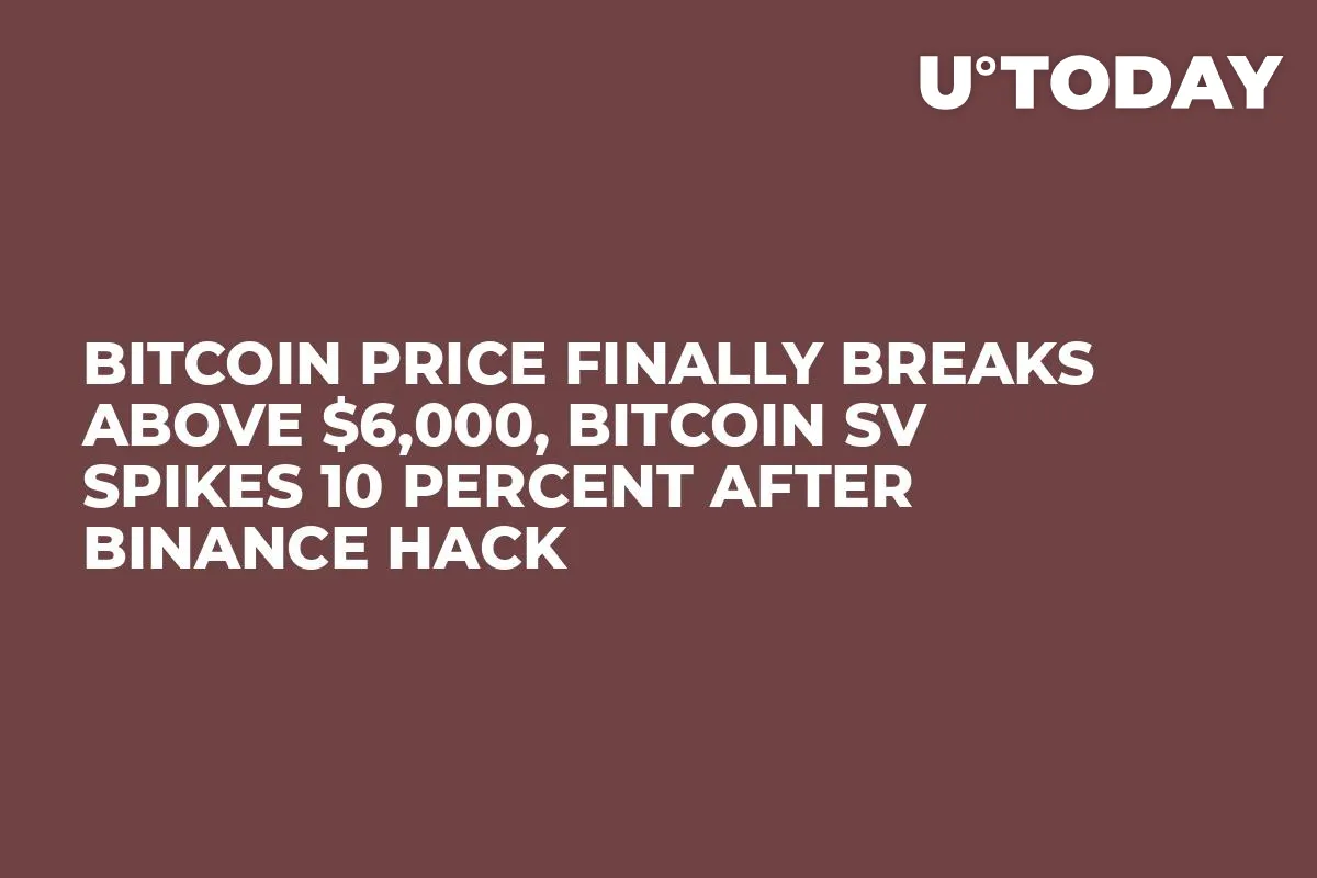 Bitcoin Price Finally Breaks Above $6,000, Bitcoin SV Spikes 10 Percent After Binance Hack 