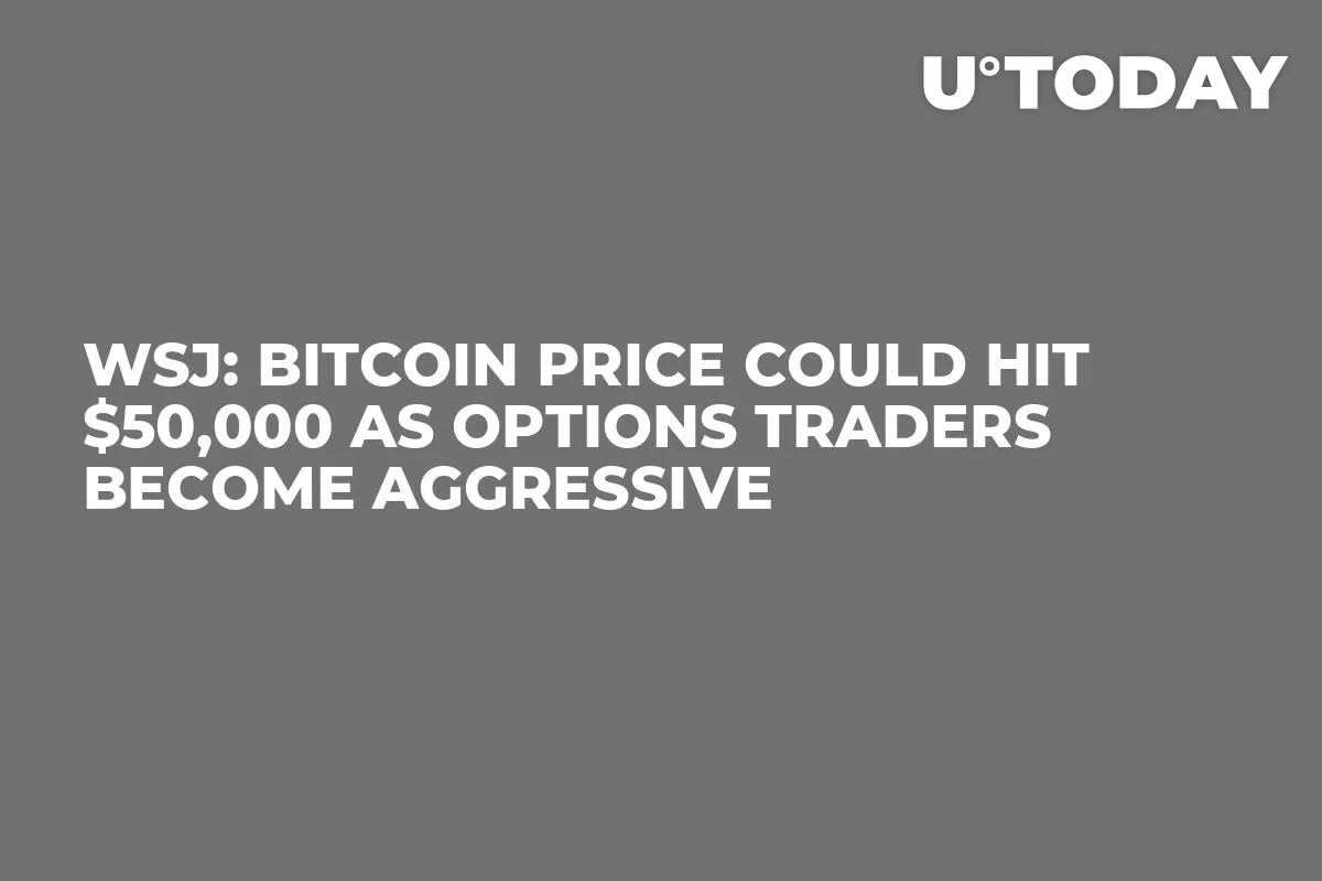 WSJ: Bitcoin Price Could Hit $50,000 as Options Traders Become Aggressive