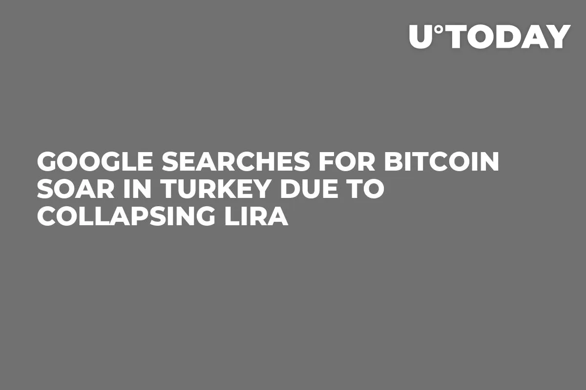 Google Searches for Bitcoin Soar in Turkey Due to Collapsing Lira