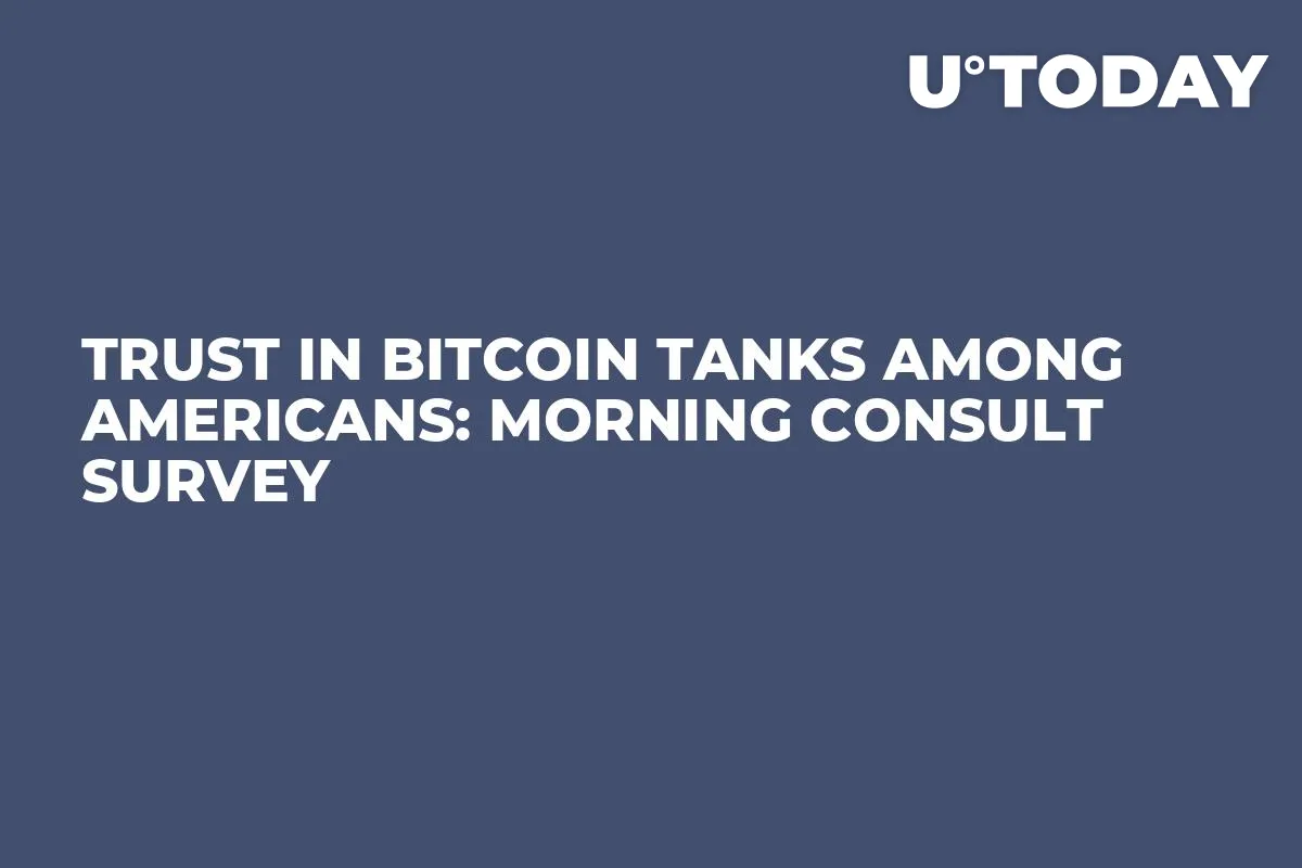 Trust in Bitcoin Tanks Among Americans: Morning Consult Survey