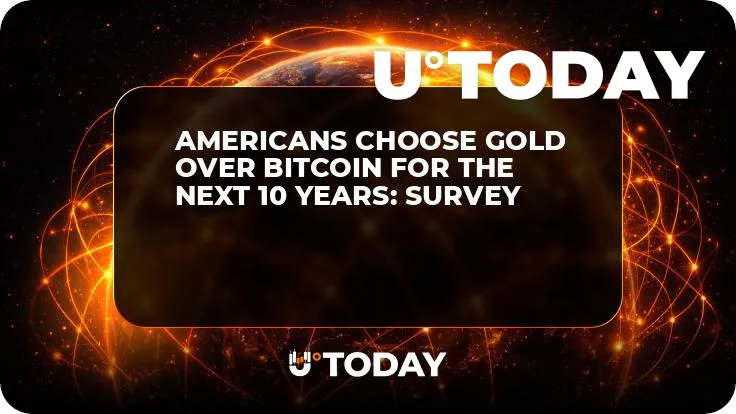 Americans Choose Gold Over Bitcoin for the Next 10 Years: Survey