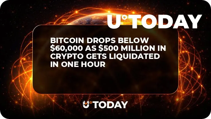 Bitcoin Drops Below $60,000 as $500 Million in Crypto Gets Liquidated in One Hour