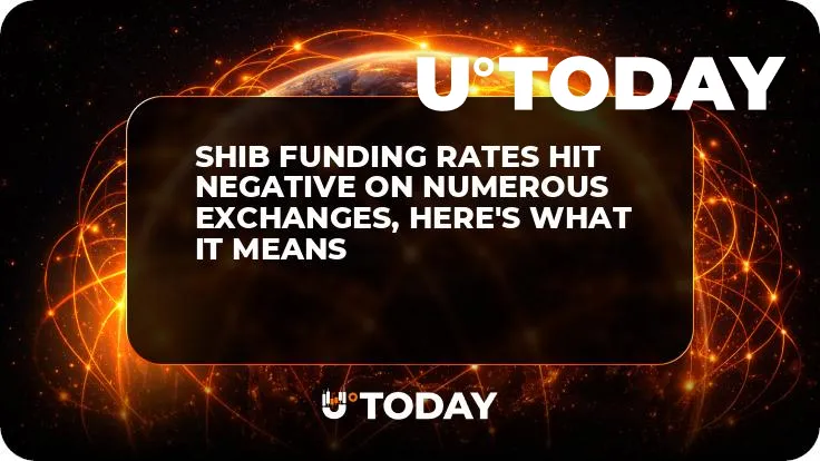 SHIB Funding Rates Hit Negative on Numerous Exchanges, Here's What It Means