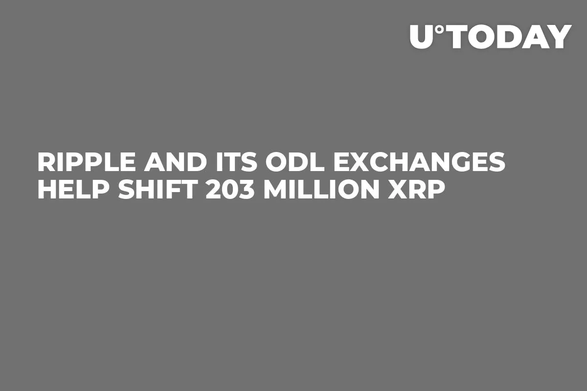 Ripple and Its ODL Exchanges Help Shift 203 Million XRP