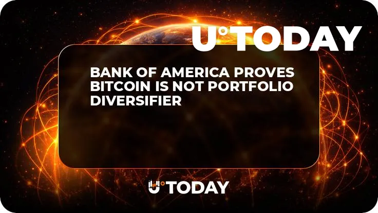 Bank of America Proves Bitcoin Is Not Portfolio Diversifier 