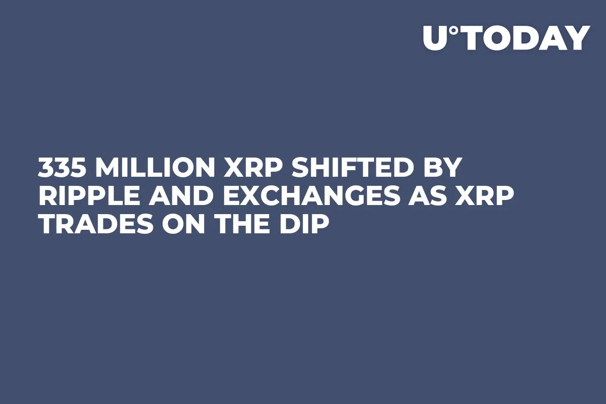 335 Million XRP Shifted by Ripple and Exchanges as XRP Trades on the Dip