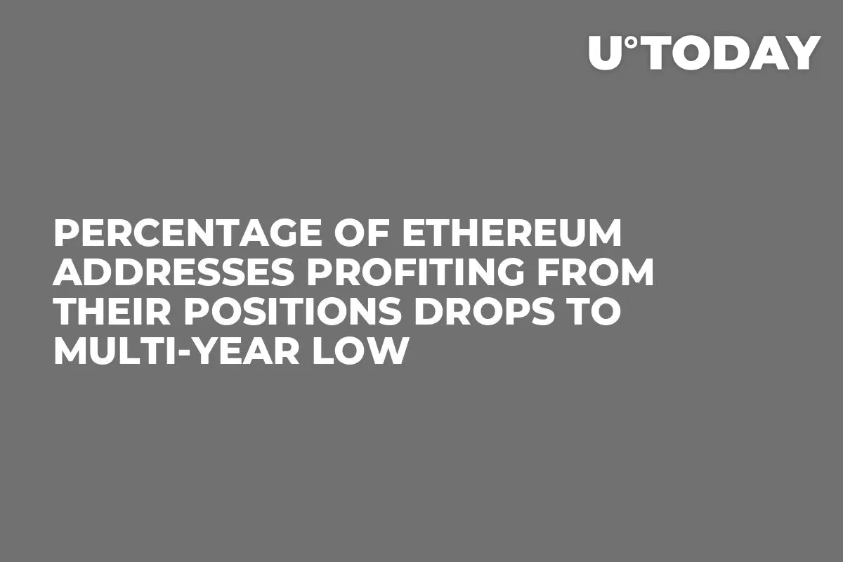 Percentage of Ethereum Addresses Profiting from Their Positions Drops to Multi-Year Low