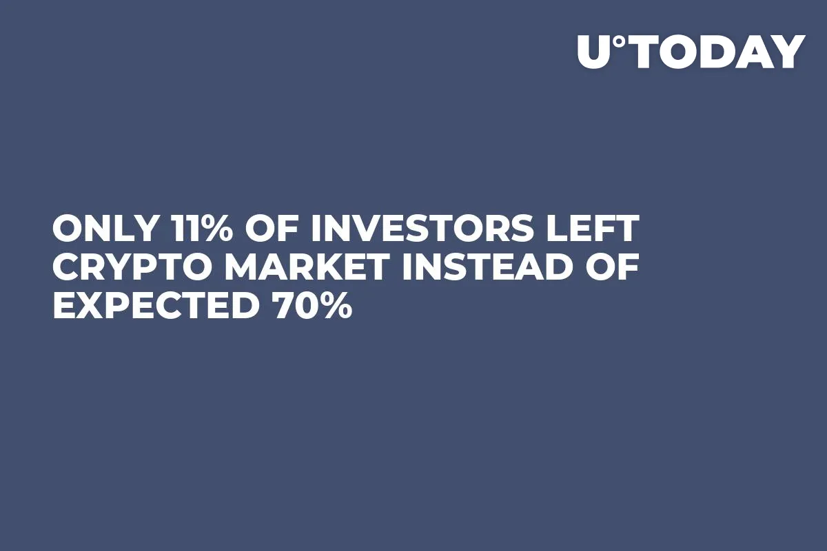 Only 11% of Investors Left Crypto Market Instead of Expected 70%