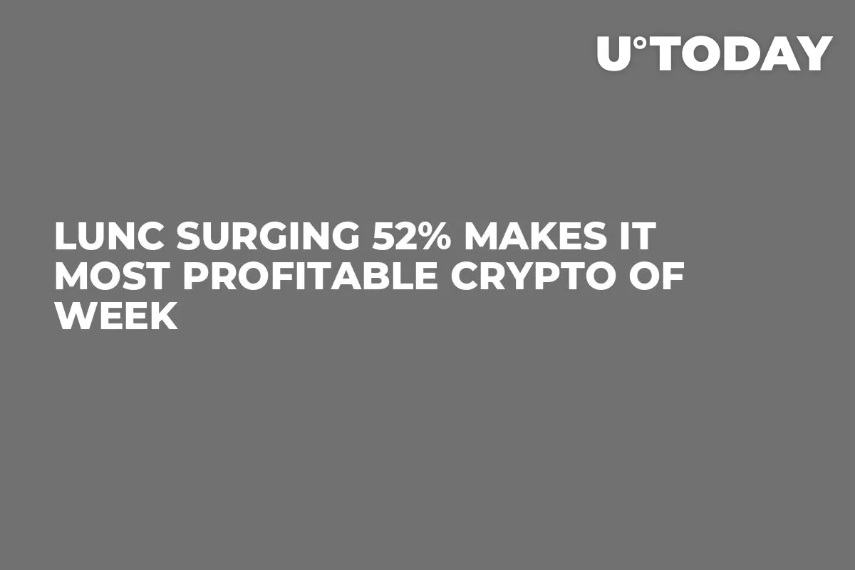 LUNC Surging 52% Makes It Most Profitable Crypto of Week