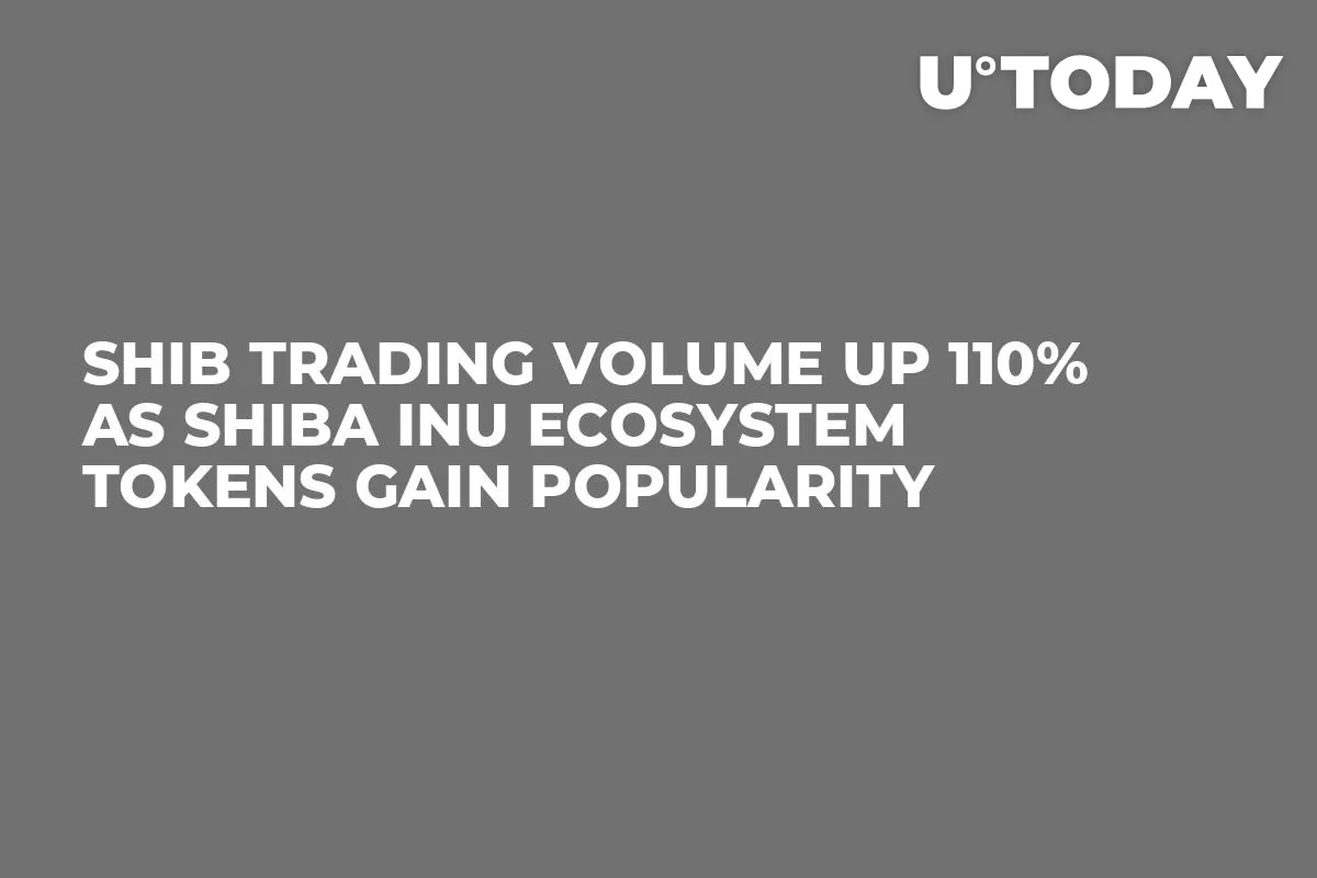 SHIB Trading Volume up 110% as Shiba Inu Ecosystem Tokens Gain Popularity