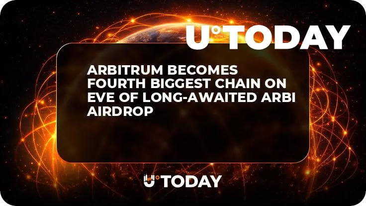 Arbitrum Becomes Fourth Biggest Chain on Eve of Long-Awaited ARBI Airdrop