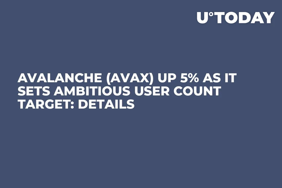 Avalanche (AVAX) up 5% as It Sets Ambitious User Count Target: Details